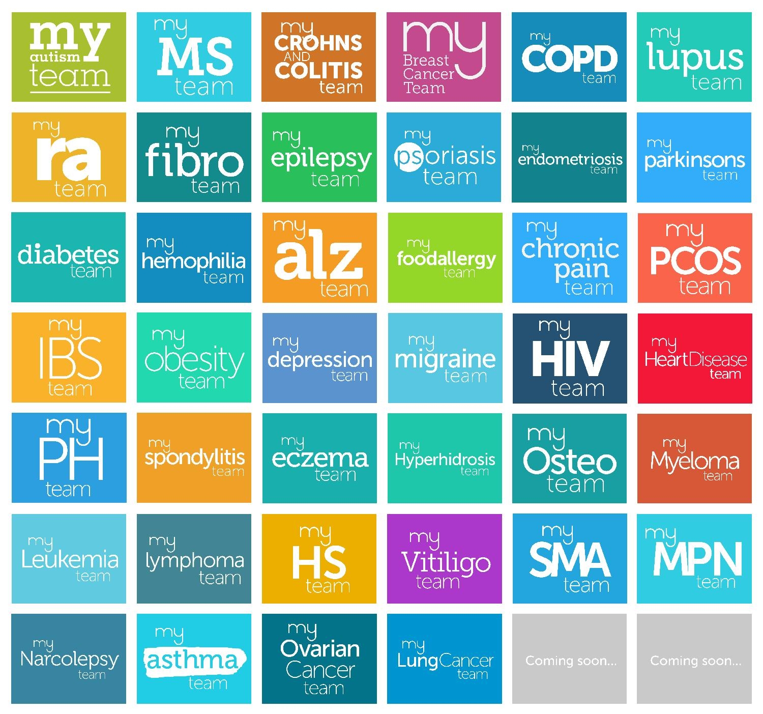 MyHealthTeams creates condition-specific social networks for people living with chronic disease.