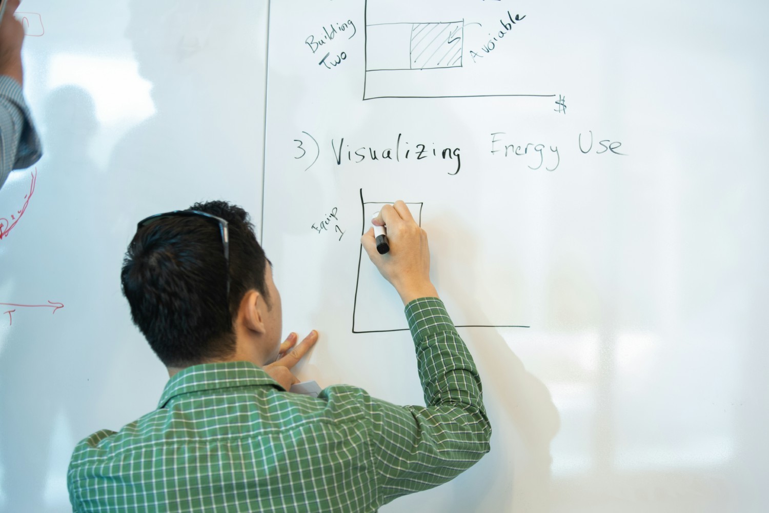 Life at Clockworks—brainstorming energy consumption visualizations. 