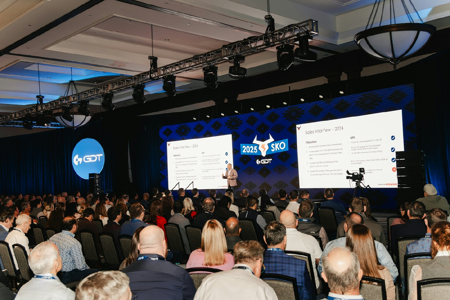 Sales Kick Off 2025 Sessions!