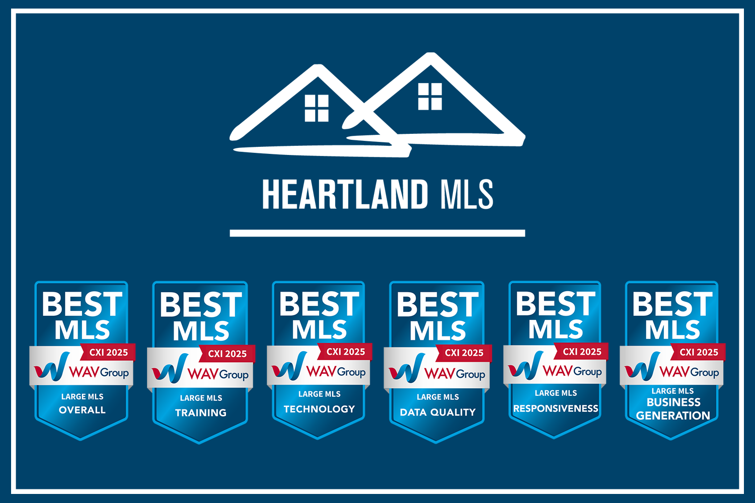 Heartland MLS is a nationally recognized organization assisting over 12,000 Realtors list their properties on-line.