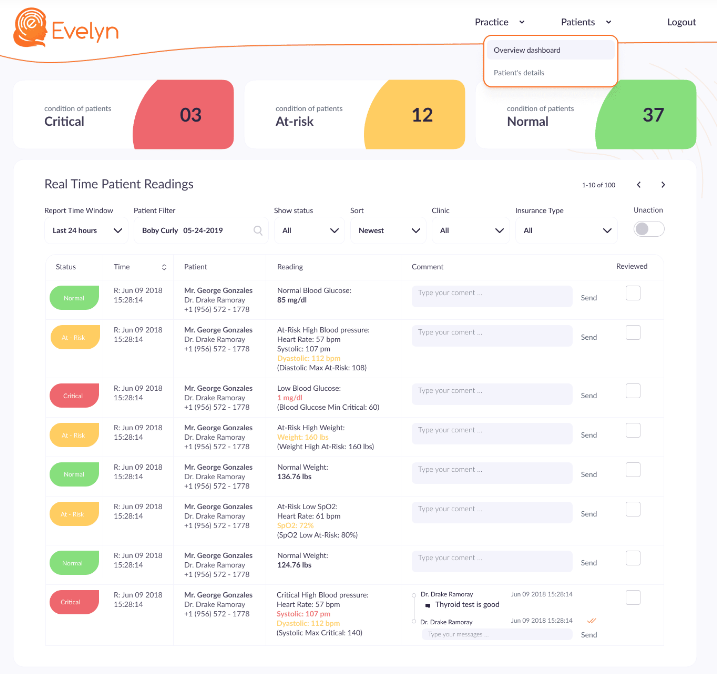 Our software platform houses accurate and reliable patient readings sent from cellular-enabled devices in real-time. 