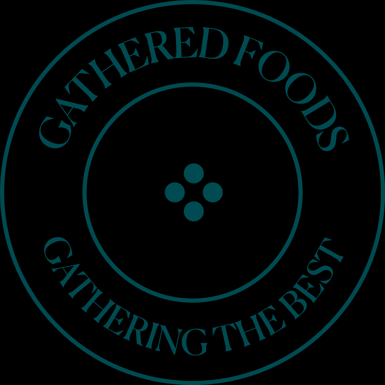Gathered Foods Corporation