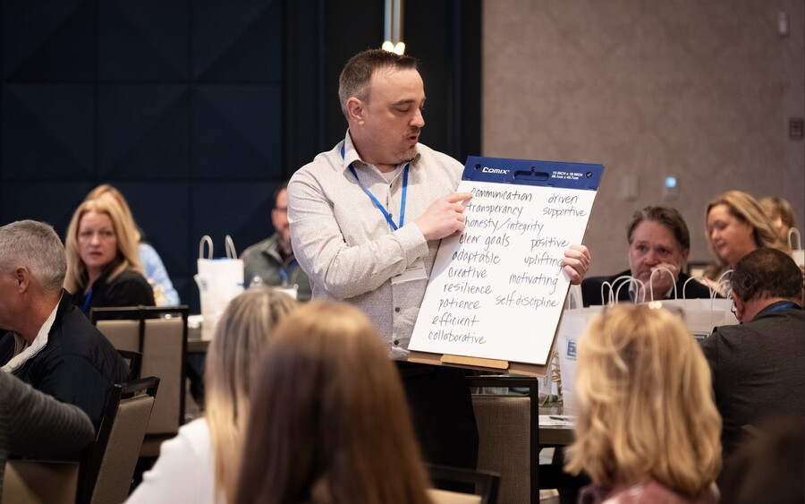 Our sales team collaborating in sales success training at the Sales Summit in November 2024. 