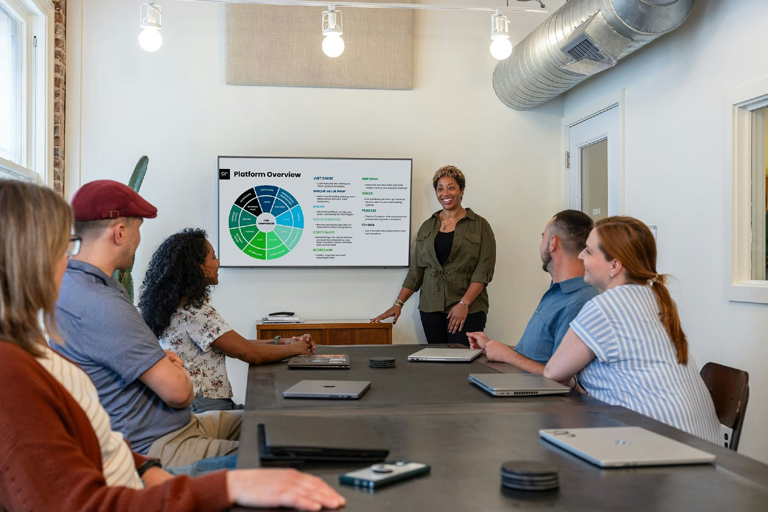 Each quarter, teams will get together to work on their goals for the next 90 days, whether virtually or in person. 
