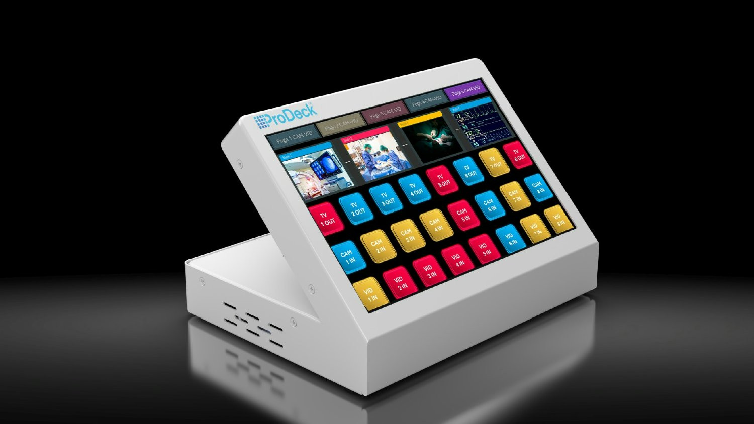 Standalone fully configurable control panels with onboard computing.