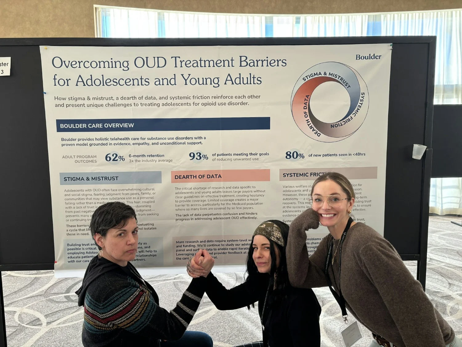 Presenting Boulder research (