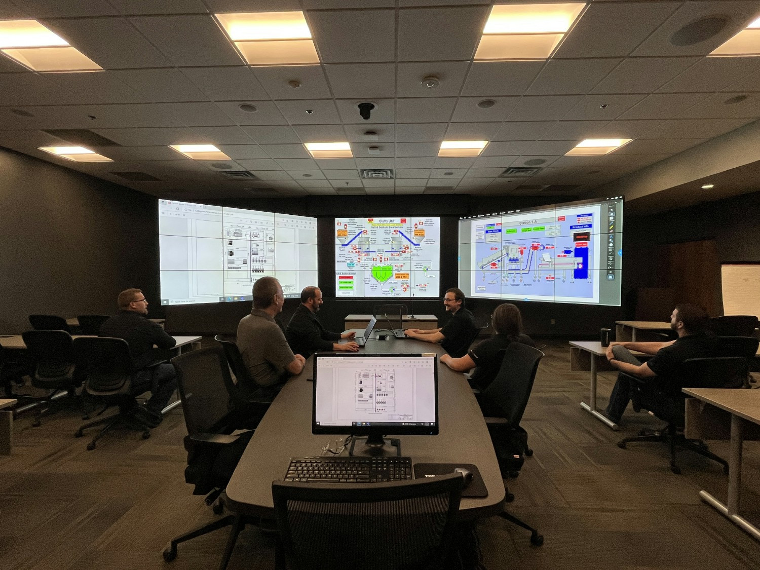 Job review by members of different teams at ASA.
