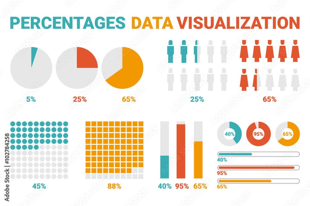 Data visualizations 