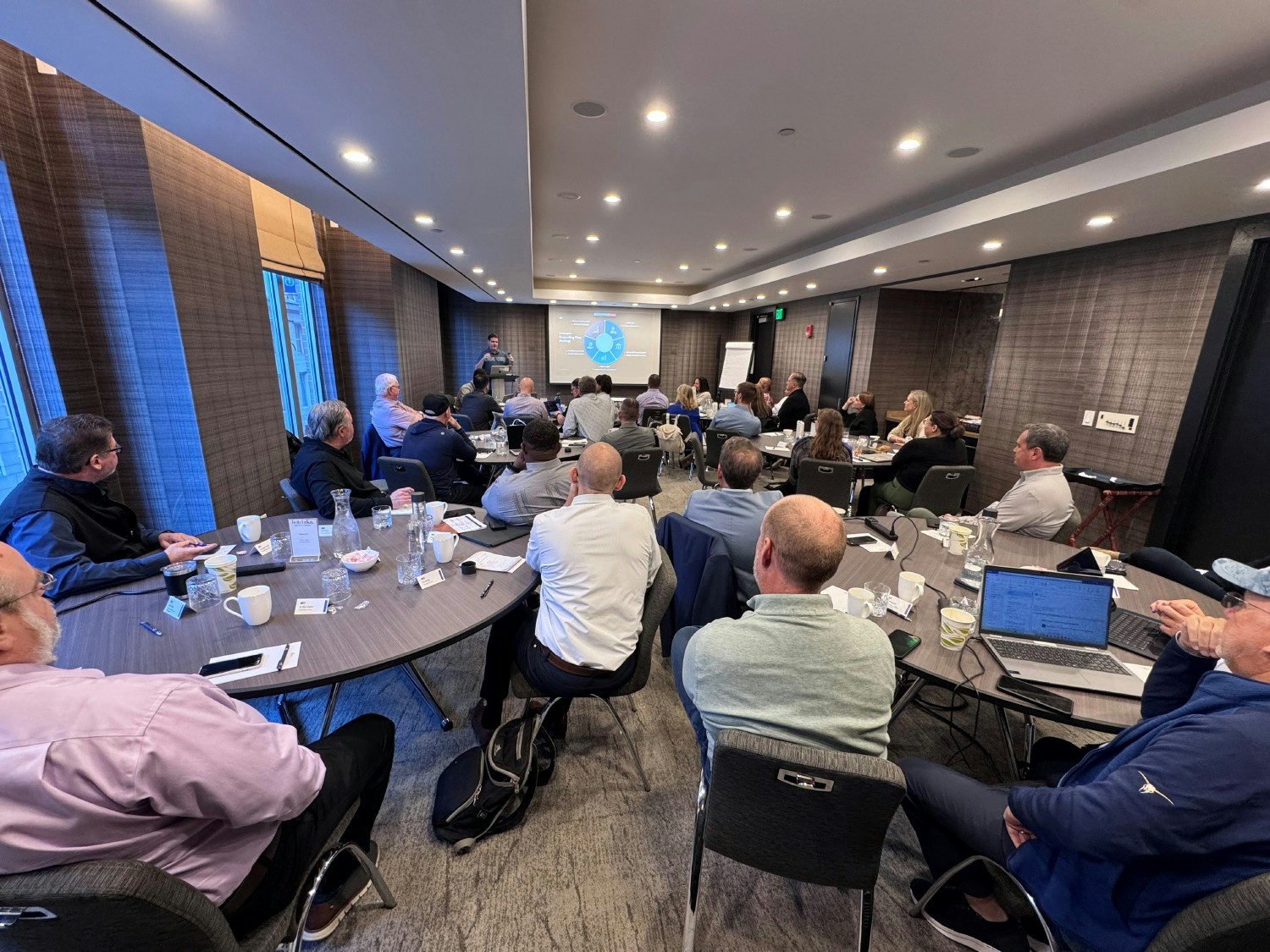 ANNUAL OFFSITE - WORK