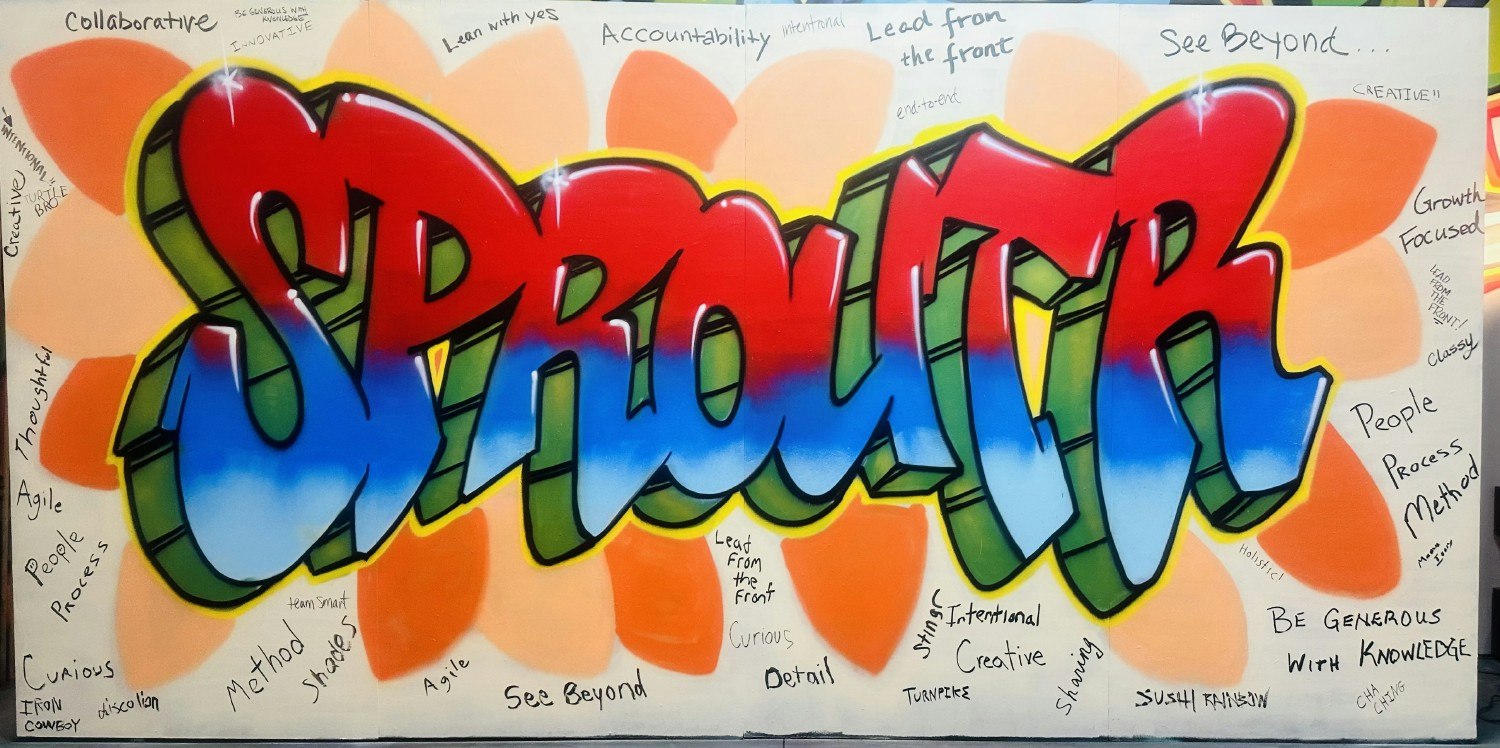 Sproutr first all-company offsite in 2024. Team selected colors, theme and highlighted our core values.