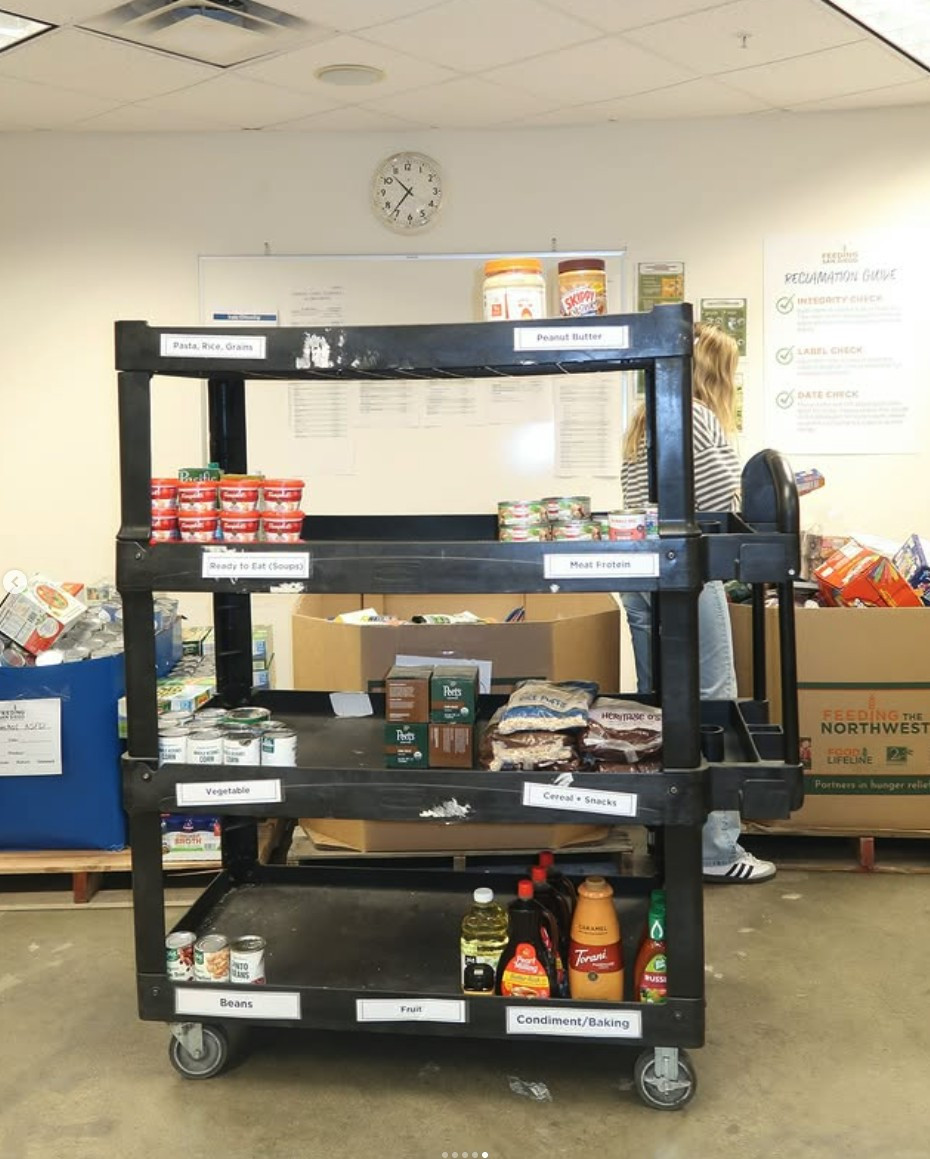 Feeding San Diego - Organizing Canned and Boxed Foods