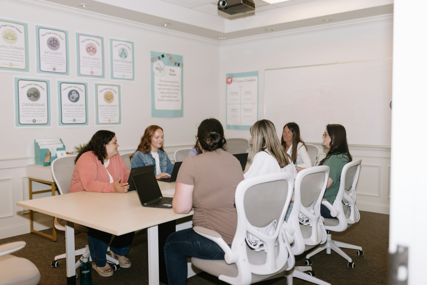 Weekly Supervision meeting to align supervisors, share updates, solve challenges, and strengthen team communication.