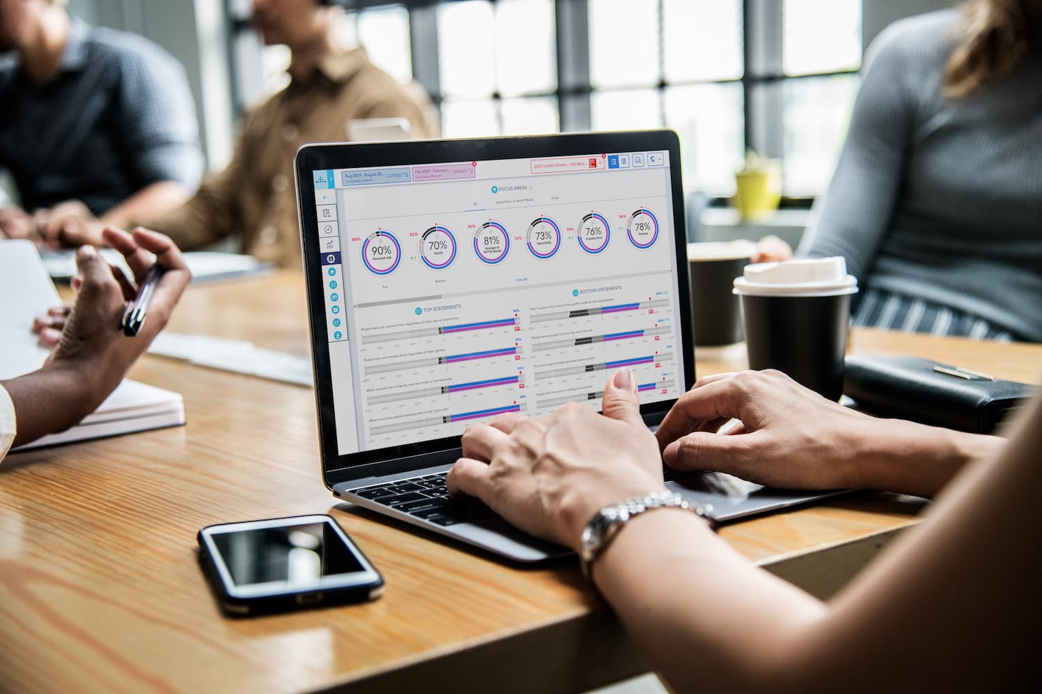 Custom Surveys